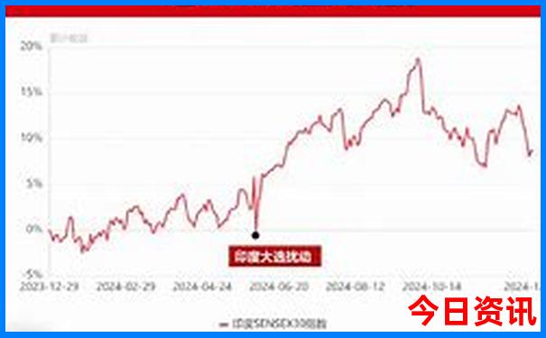 玉山旅游必去十大景点